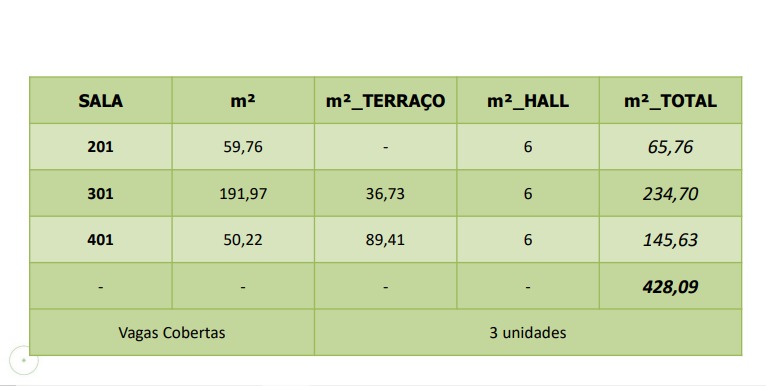 Prédio Inteiro à venda, 428m² - Foto 14